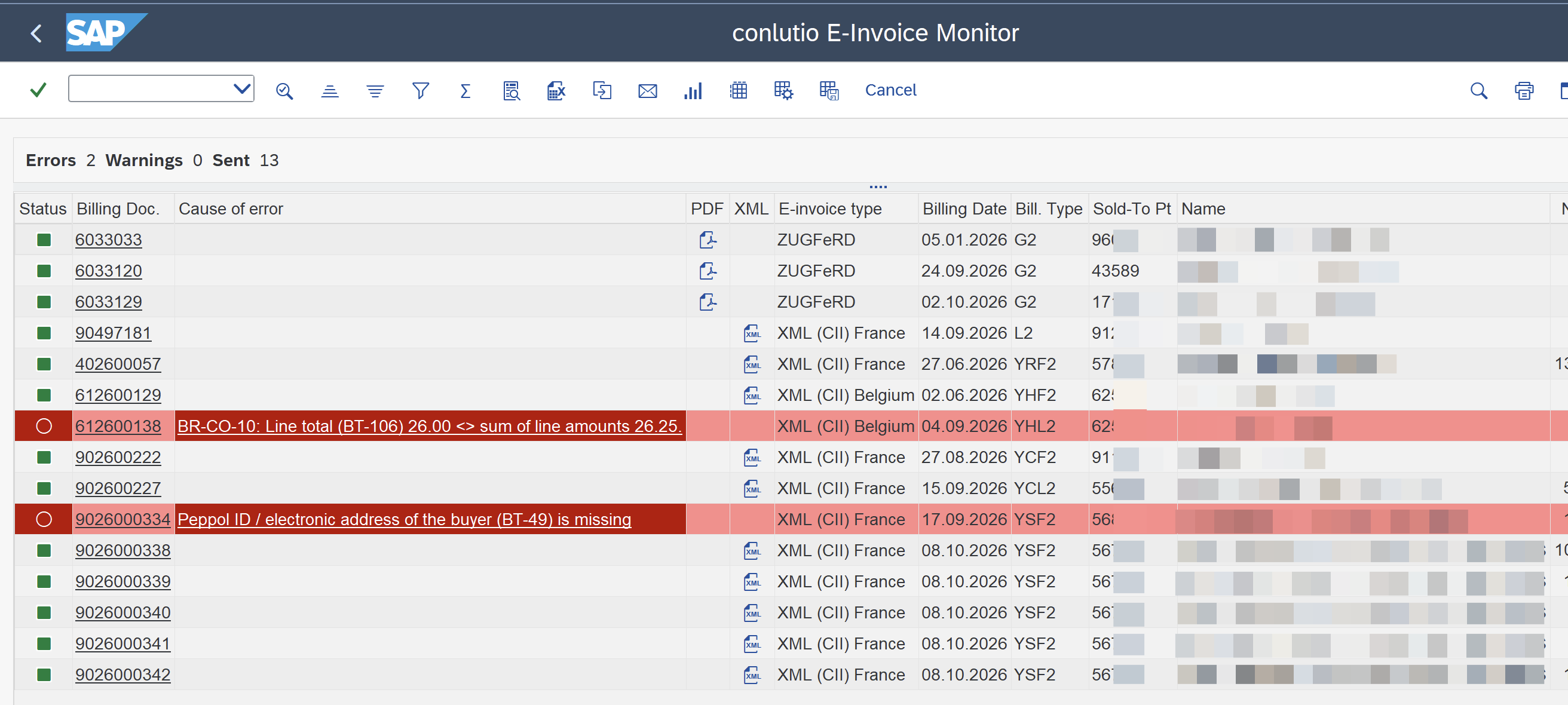 E-Invoice Monitoring Details