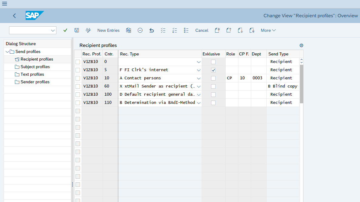 Many options - for example, to find recipients